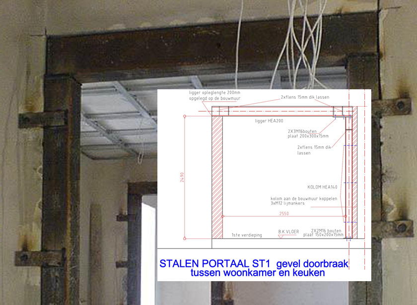 constructieberekeningen nodig